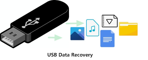 xp recovery console usb stick